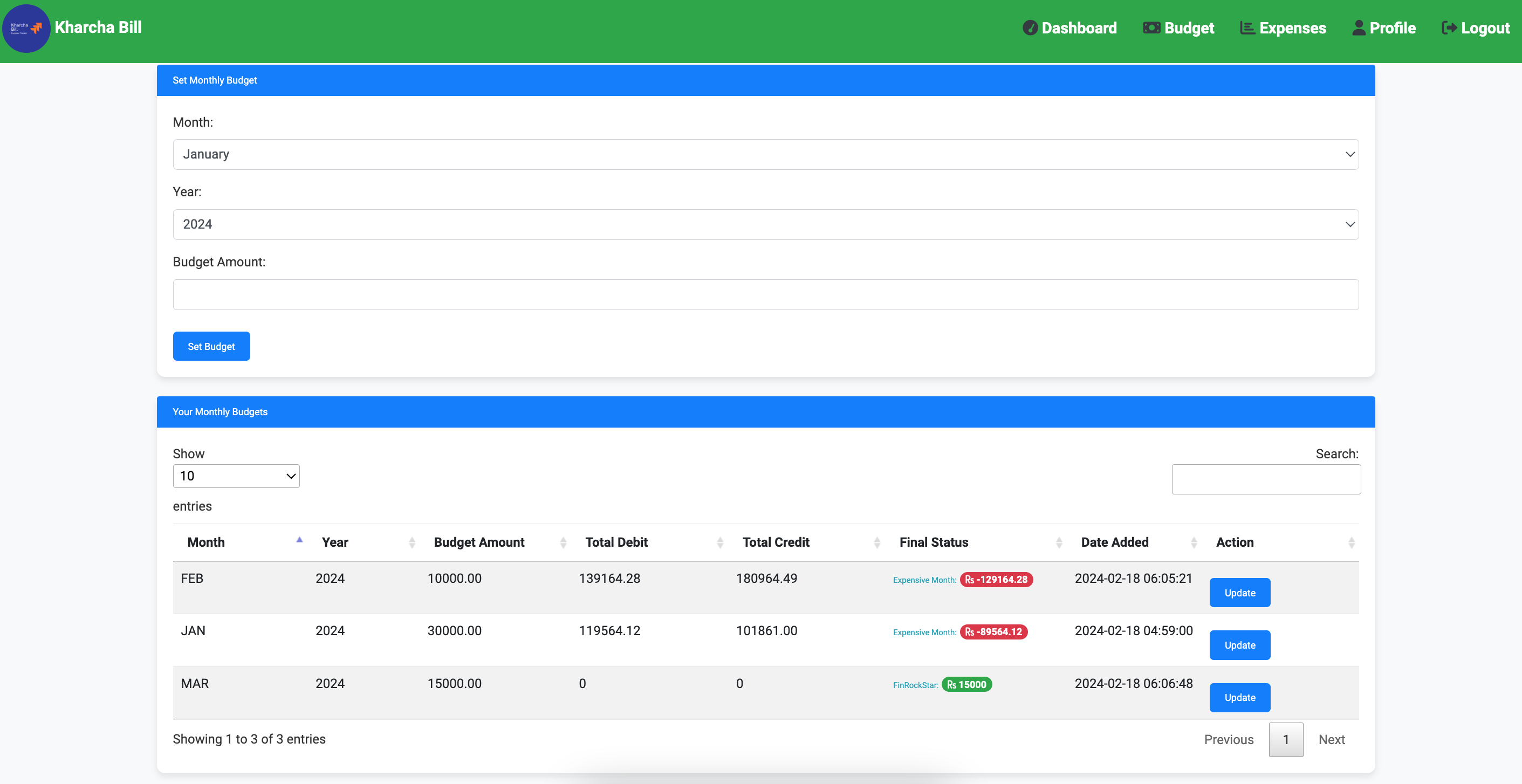 Set monthly budget kharcha bill